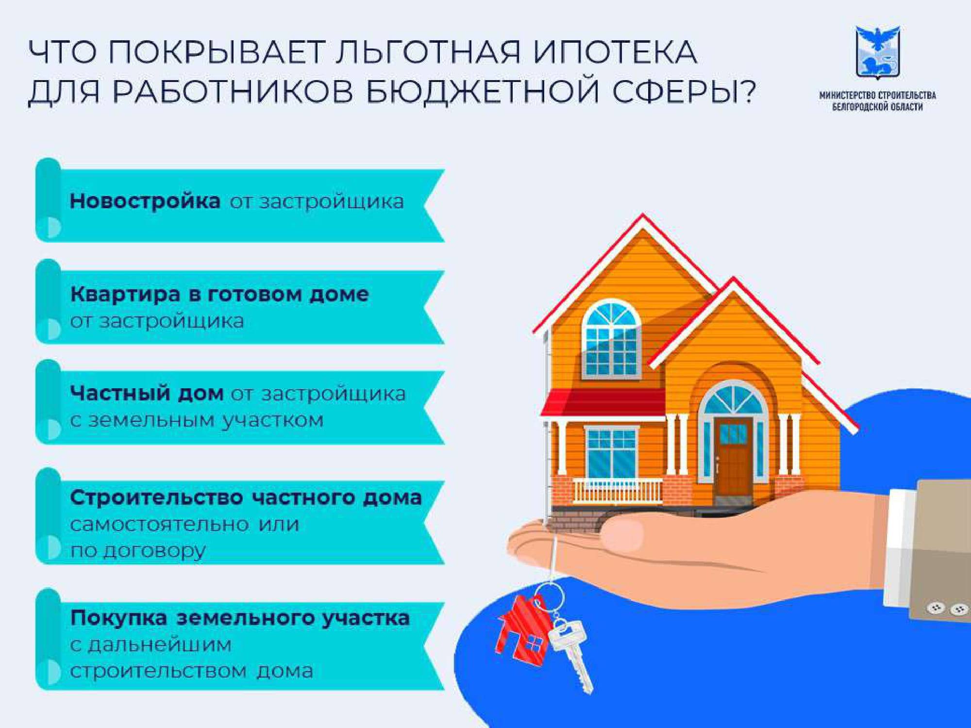 Льготная ипотека для работников бюджетной сферы-4